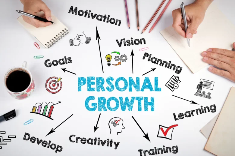 Professional growth pathways designed for clarity confidence and credibility
